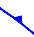Cold front